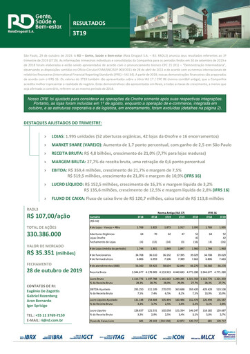 Thumbnail RaiaDrogasil Quarterly Report 2019-q3