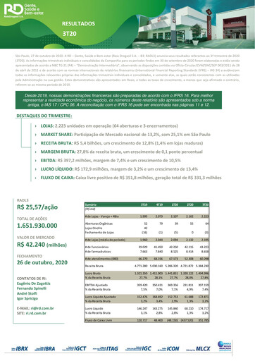 Thumbnail RaiaDrogasil Quarterly Report 2020-q3