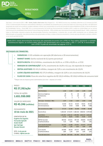 Thumbnail RaiaDrogasil Quarterly Report 2021-q1