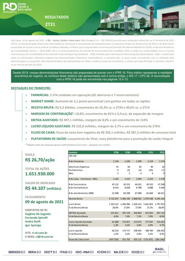 Thumbnail RaiaDrogasil Quarterly Report 2021-q2