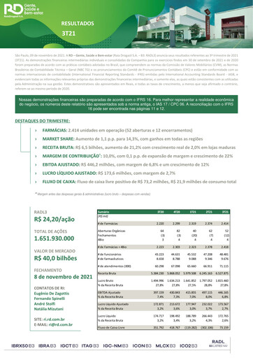 Thumbnail RaiaDrogasil Quarterly Report 2021-q3