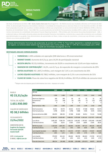 Thumbnail RaiaDrogasil Quarterly Report 2021-q4