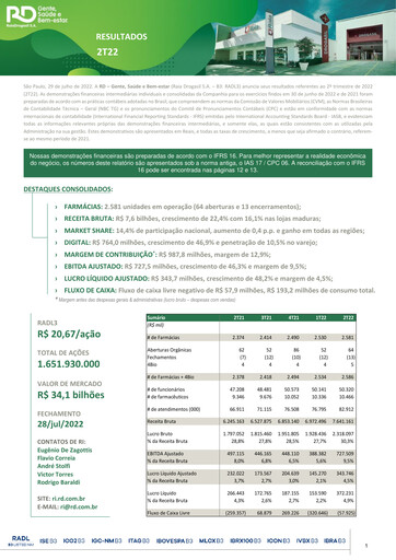 Thumbnail RaiaDrogasil Quarterly Report 2022-q2