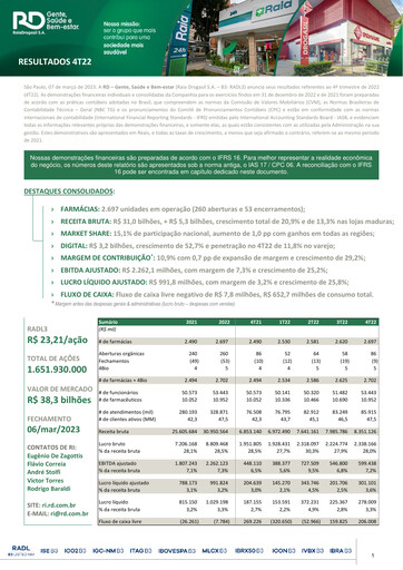 Thumbnail RaiaDrogasil Quarterly Report 2022-q4