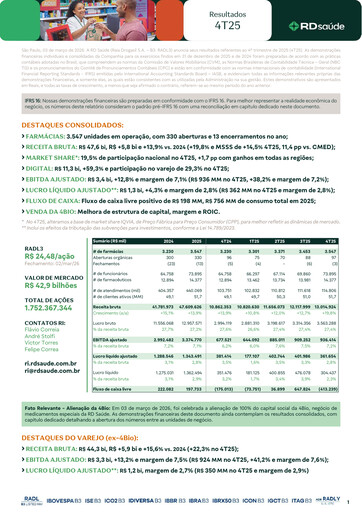 Thumbnail RaiaDrogasil Quarterly Report 2025-q4