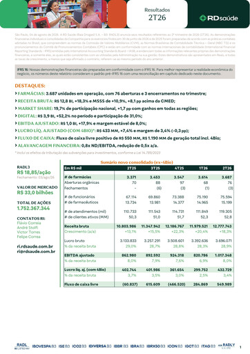 Thumbnail RaiaDrogasil Quarterly Report 2026-q2