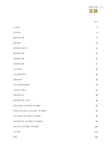 Thumbnail Yankuang Energy (Yanzhou Coal Mining) Annual Report 2003