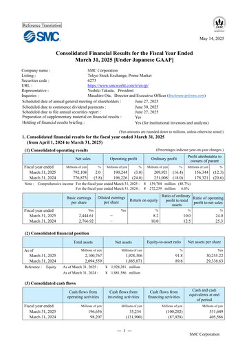 Thumbnail SMC corp Financial Report 2025