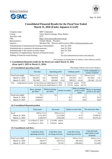 Thumbnail SMC corp Financial Report 2026