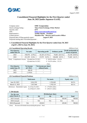 Thumbnail SMC corp Quarterly Report 2024-q1