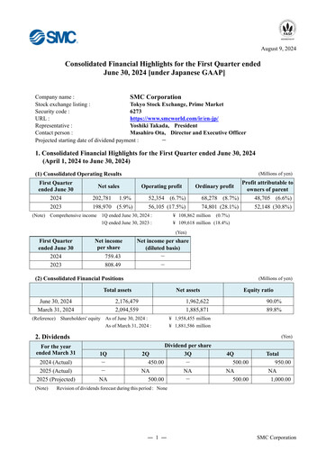 Thumbnail SMC corp Quarterly Report 2025-q1
