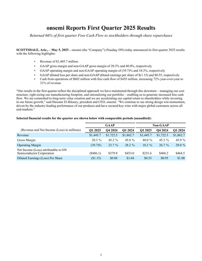 Thumbnail ON Semiconductor Quarterly Report 2025-q1