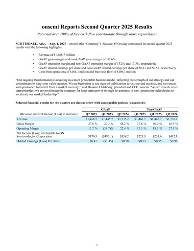Thumbnail ON Semiconductor Quarterly Report 2025-q2
