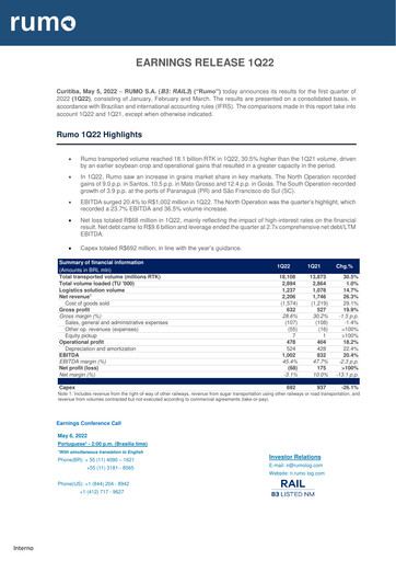 Thumbnail Rumo Quarterly Report 2022-q1