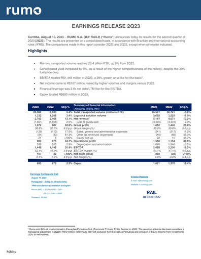 Thumbnail Rumo Quarterly Report 2023-q2