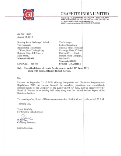 Miniature Graphite India Rapport trimestriel 2019-q1