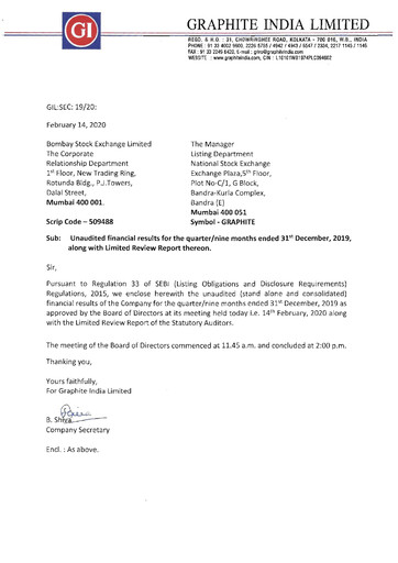 Miniature Graphite India Rapport trimestriel 2019-q3