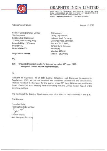 Miniature Graphite India Rapport trimestriel 2020-q1