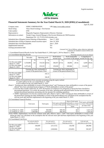 Thumbnail Nidec Financial Statement fy2020