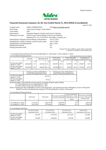 Thumbnail Nidec Financial Statement fy2024