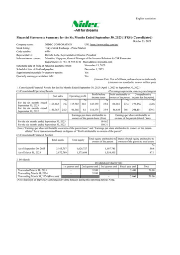 Thumbnail Nidec Half-year Report 2023-h1