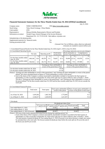 Thumbnail Nidec Quarterly Report 2024-q1