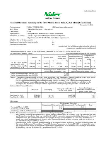 Thumbnail Nidec Quarterly Report 2025-q1