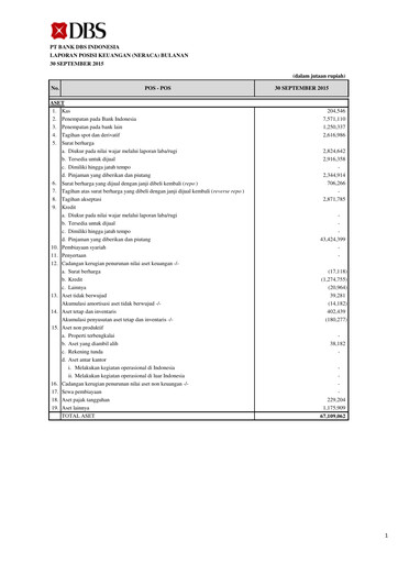 Thumbnail DBS Group Financial Statement 2015