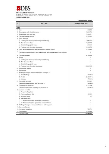 Thumbnail DBS Group Financial Statement 2018