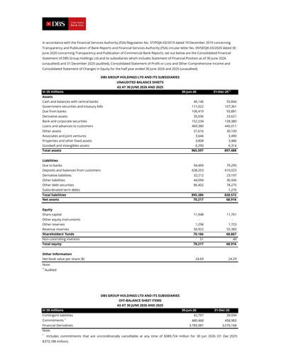 Thumbnail DBS Group Half-year Report 2026-h1