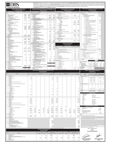 Thumbnail DBS Group Quarterly Report 2015-q2