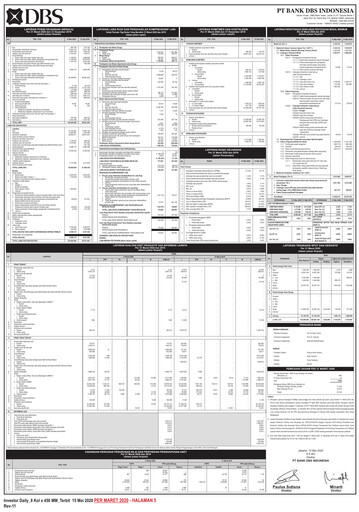 Thumbnail DBS Group Quarterly Report 2020-q1