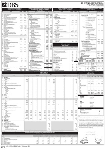 Thumbnail DBS Group Quarterly Report 2020-q2