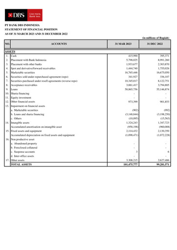 Thumbnail DBS Group Quarterly Report 2023-q1