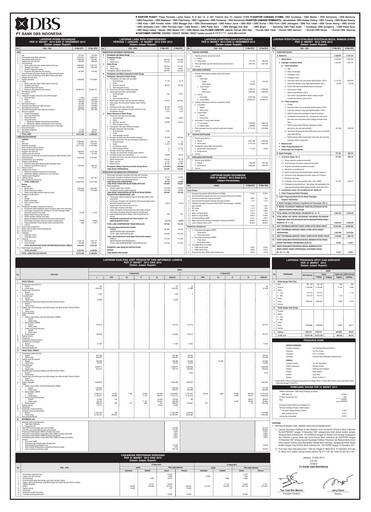 Thumbnail DBS Group Quarterly Report 2013-q1