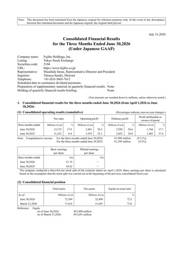 Thumbnail Fujibo Holdings Quarterly Report 2027-q1