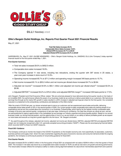 Vorschaubild Ollie's Bargain Outlet
 Quartalsbericht 2021-q1