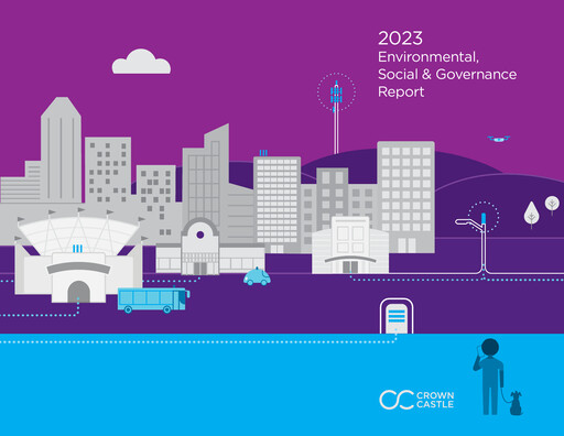 Thumbnail Crown Castle ESG Report 2023