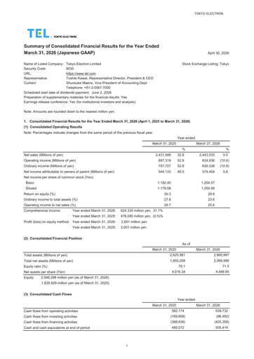 Thumbnail Tokyo Electron Financial Report 2026