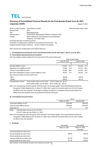 Thumbnail Tokyo Electron Quarterly Report 2021-q1