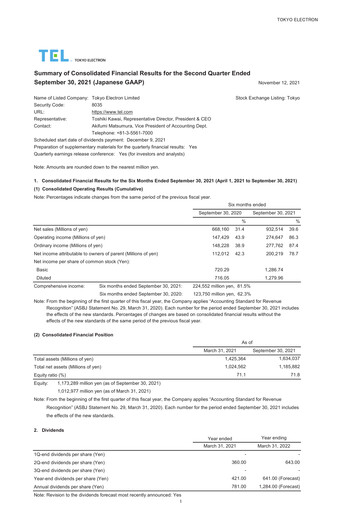 Thumbnail Tokyo Electron Quarterly Report 2021-q2