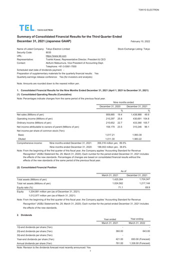 Thumbnail Tokyo Electron Quarterly Report 2021-q3