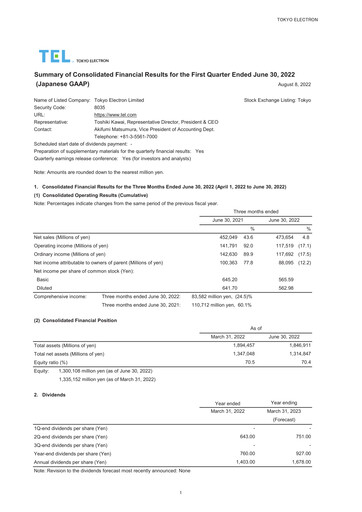 Thumbnail Tokyo Electron Quarterly Report 2022-q1