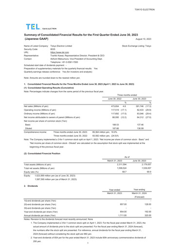 Thumbnail Tokyo Electron Quarterly Report 2023-q1