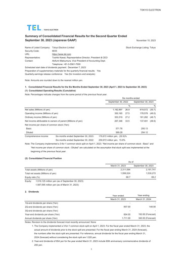 Thumbnail Tokyo Electron Quarterly Report 2023-q2