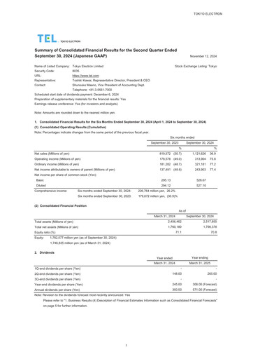 Thumbnail Tokyo Electron Quarterly Report 2024-q2