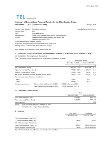 Thumbnail Tokyo Electron Quarterly Report 2024-q3