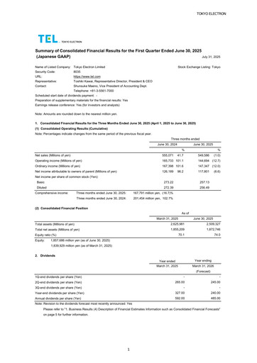 Thumbnail Tokyo Electron Quarterly Report 2025-q1