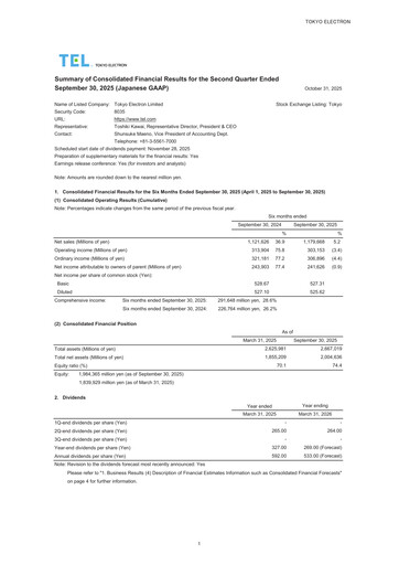 Thumbnail Tokyo Electron Quarterly Report 2025-q2