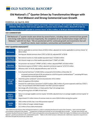 Thumbnail Old National Bank
 Quarterly Report 2022-q1